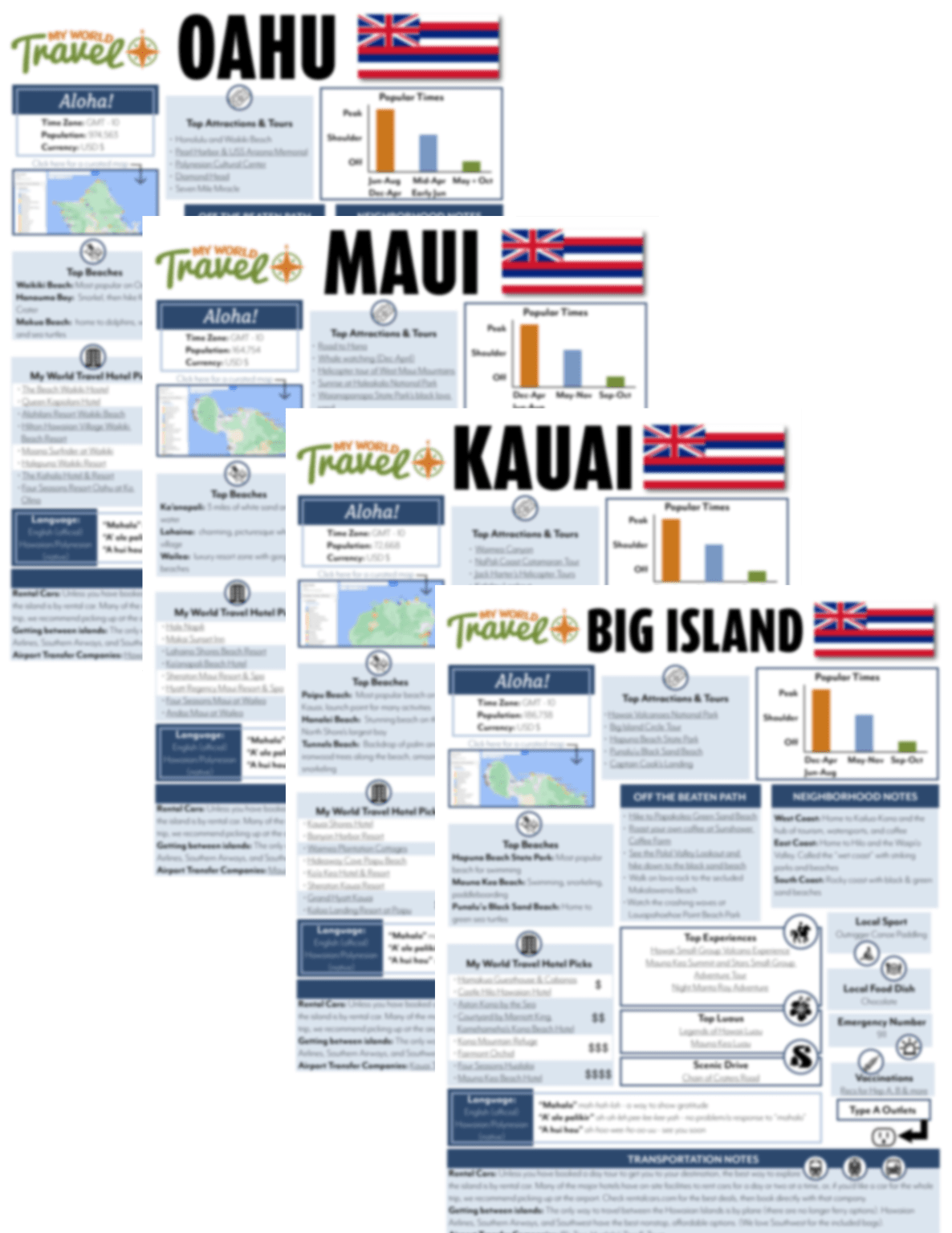 hawaiian-islands-bundle-my-world-travel-co