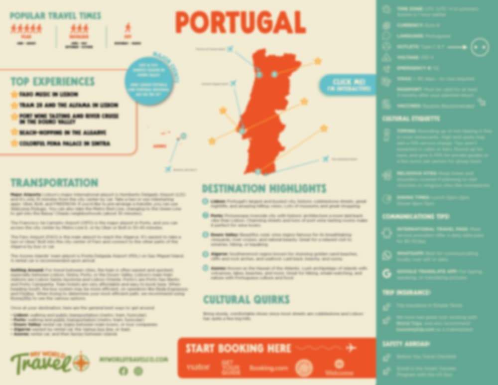 portugal